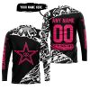 PREMIUM MX – 3D ALL OVER PRINTED – ROCKSTAR ENERGY - JERSEY